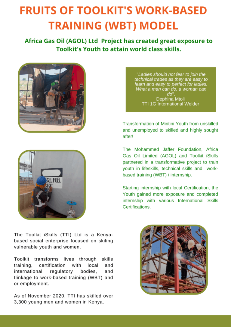 FRUITS OF TOOLKIT’S WORK-BASED TRAINING (WBT) MODEL