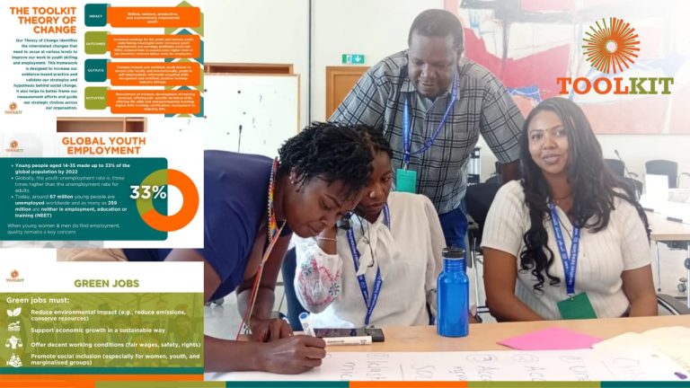 ILO youth employment training workshop 